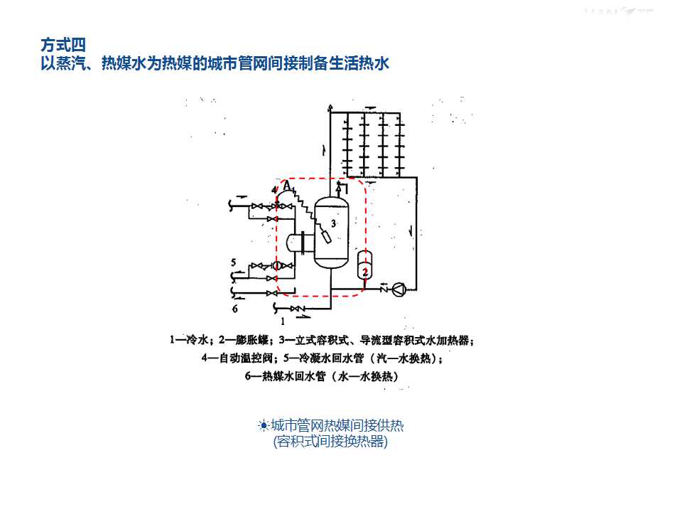 热交换器在常用的集中热水供应系统的应用