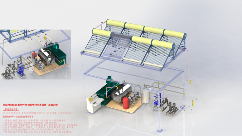 无动力太阳能、余热利用、智能中央换热机组系统