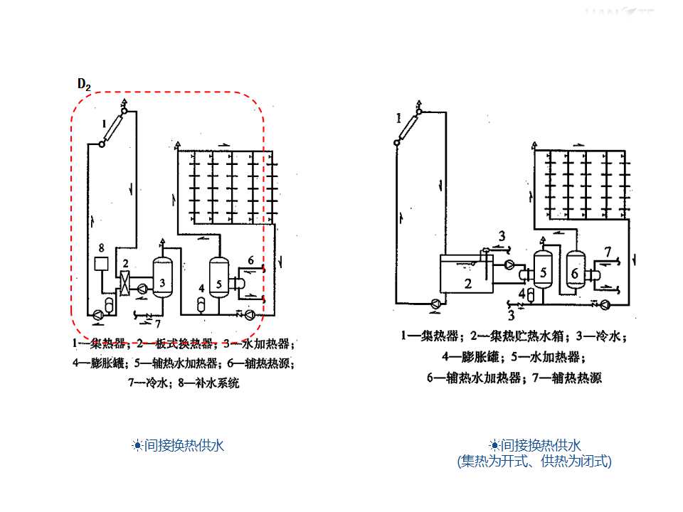 热水交换器安装示意图图片