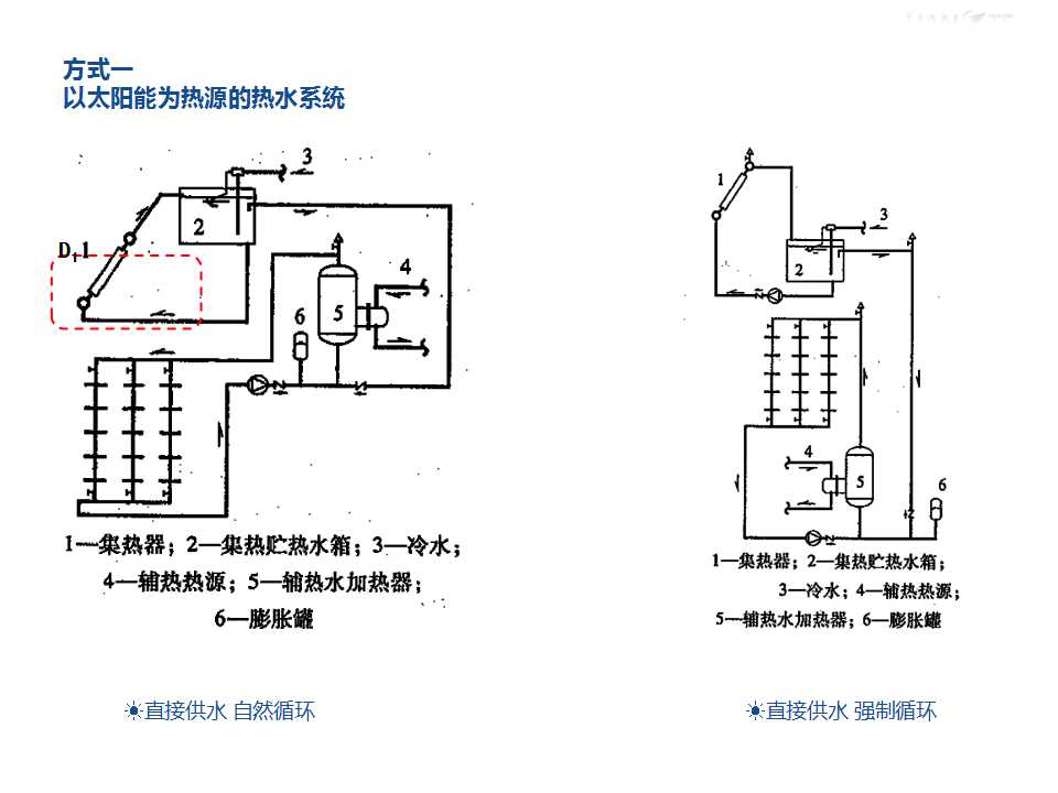 热交换器在常用的集中热水供应系统的应用