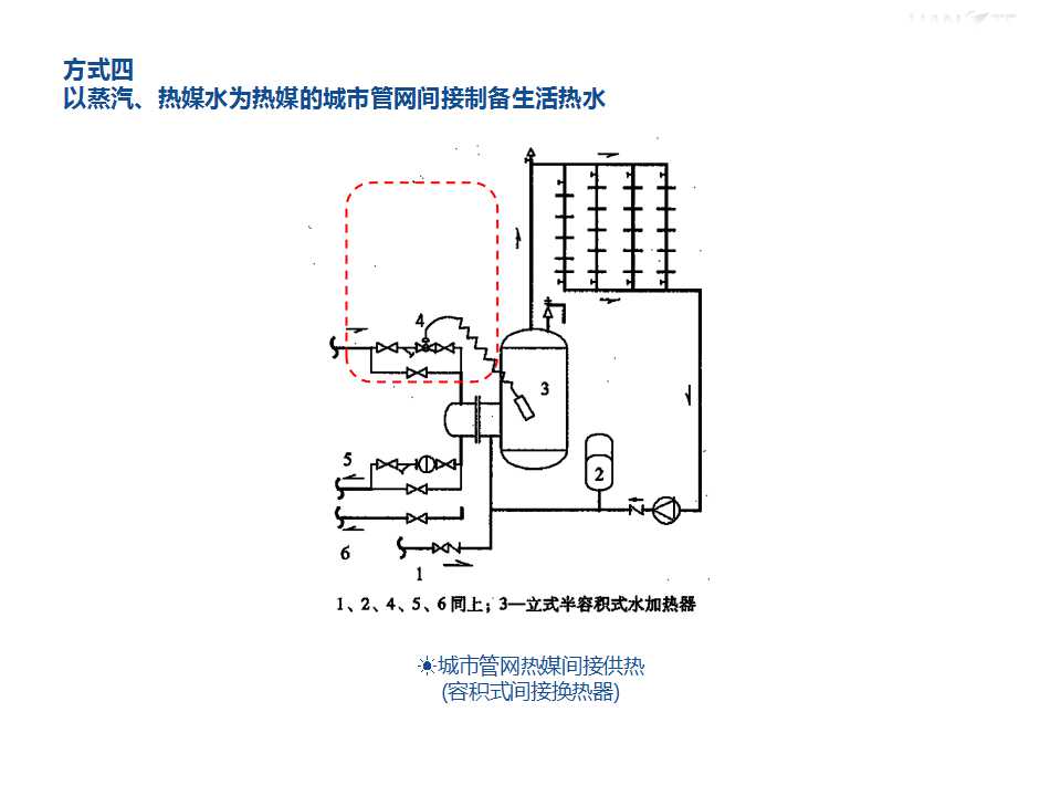 热交换器在常用的集中热水供应系统的应用