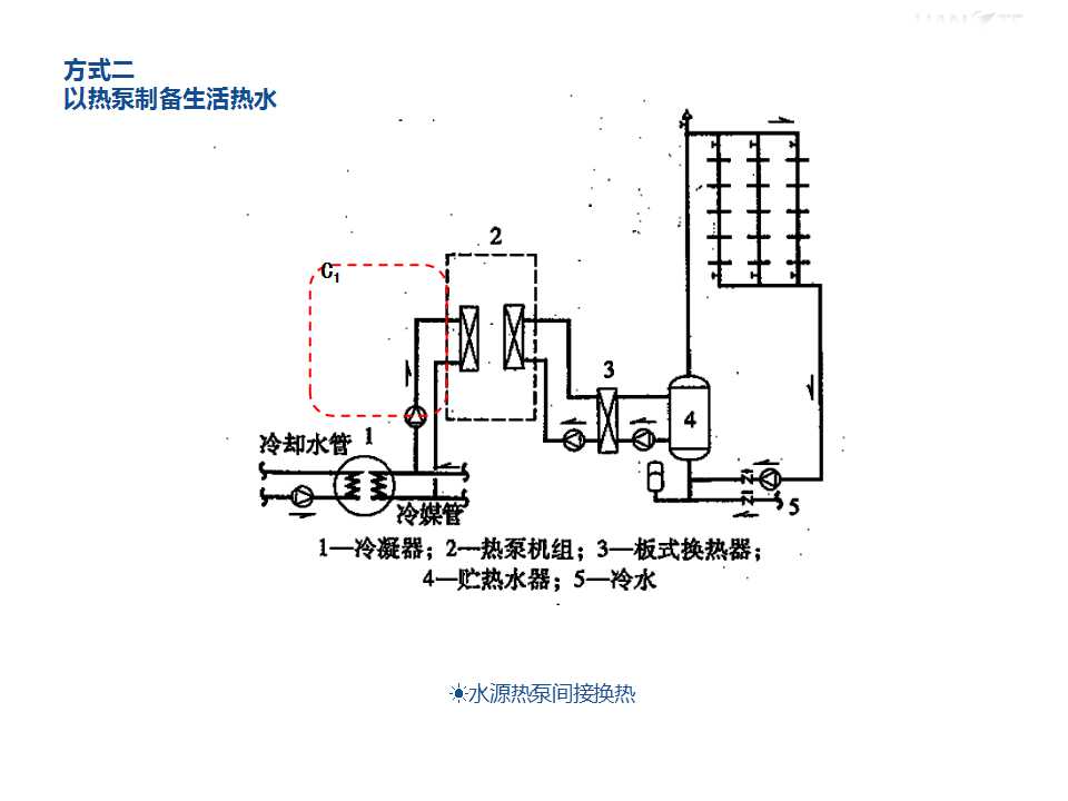 热交换器在常用的集中热水供应系统的应用