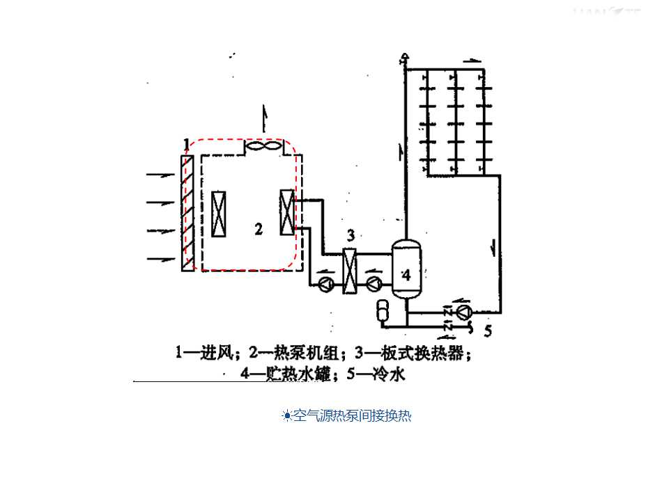 热交换器在常用的集中热水供应系统的应用